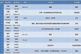 江南体育app下载安装苹果手机截图4